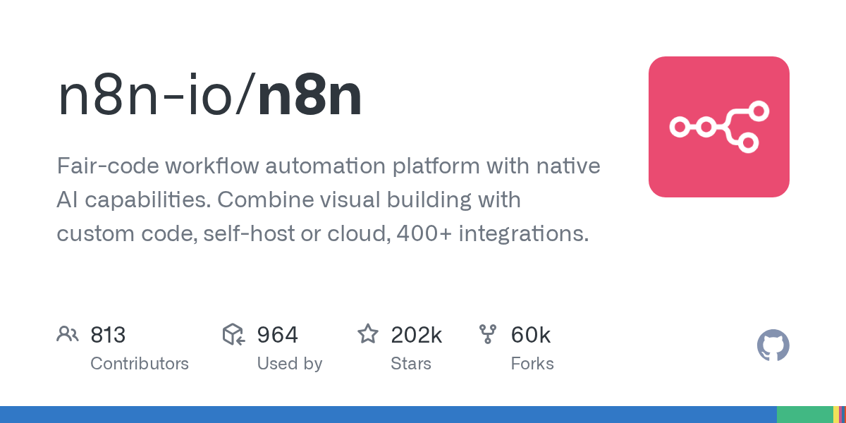 n8n в 2026: no-code автоматизация, которая заменяет Zapier и Make