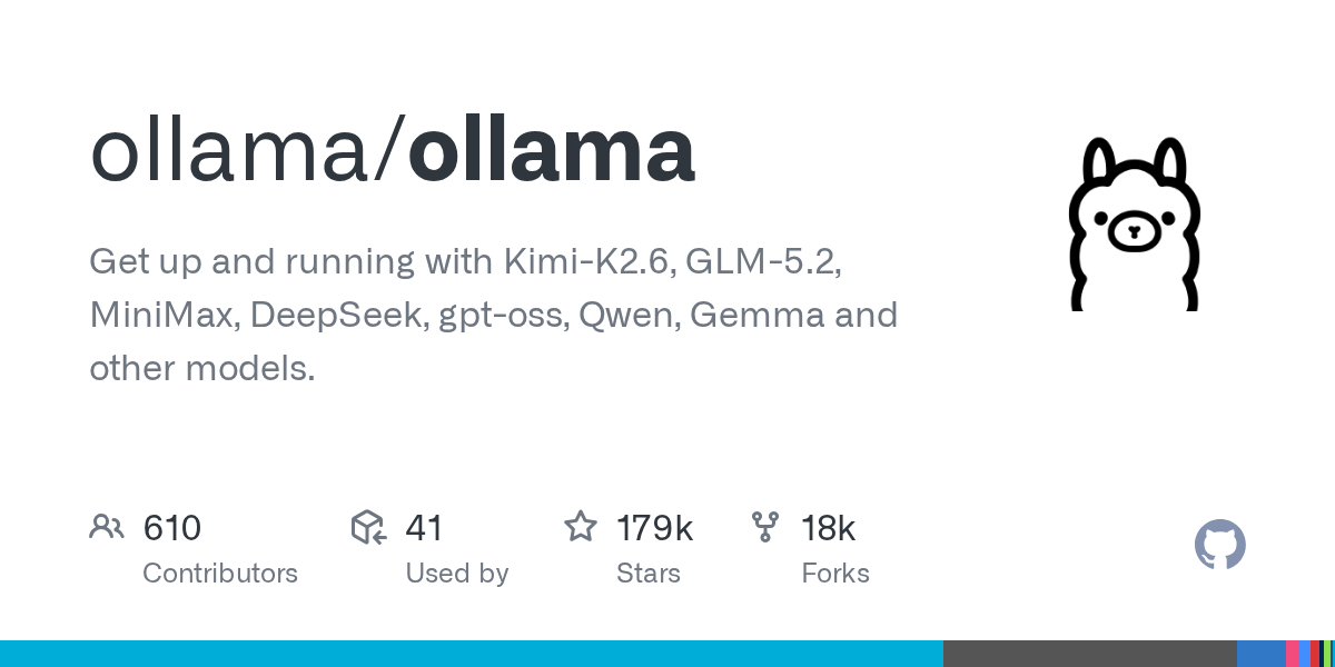 Ollama на Apple Silicon: сколько памяти нужно и какую модель потянет M1/M2/M3/M4