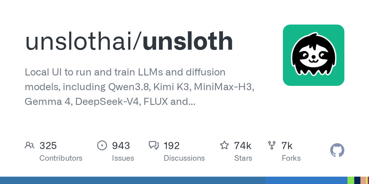 Какую модель выбрать в Ollama для code review и автодополнения в 2026